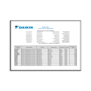 Прайс-лист на оборудование бренда DAIKIN